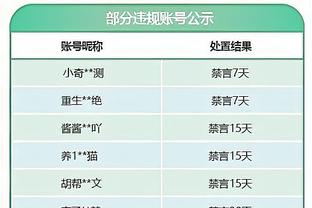 火箭失误多达19个&比雷霆多11个 但抢到53个篮板&完爆雷霆的30个